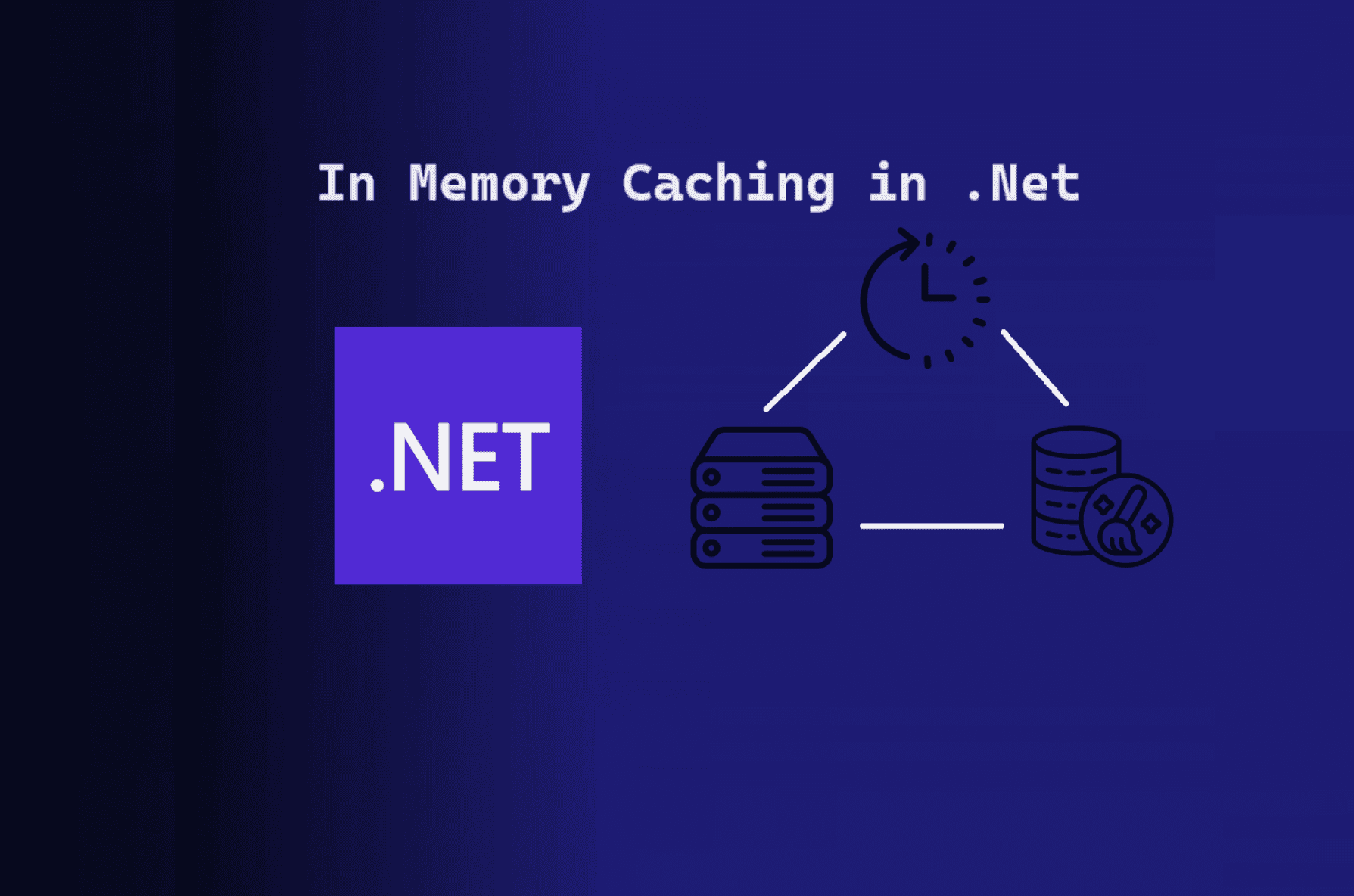 In-memory-caching